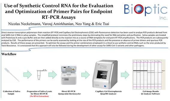 【BiOptic Poster Presentation】The Endpoint RT-PCR Assays for Infectious Disease Control